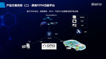 高新兴物联 赋能新能源车联网的智能连接与全球实践